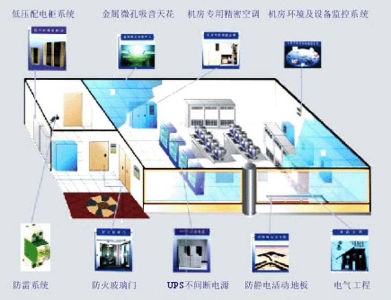企业级应用开发:在数字化浪潮中塑造未来