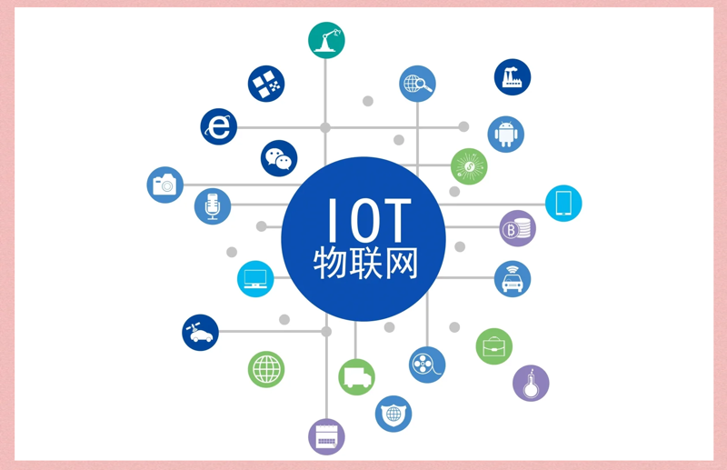 数字化转型浪潮下:软件定制开发助力企业突破