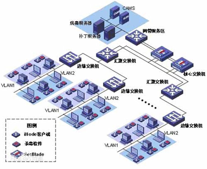企业级应用开发：开启数字化转型新篇章
