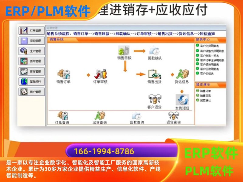 大数据分析在电商行业的应用与前景